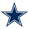 Dallas Cowboys logo